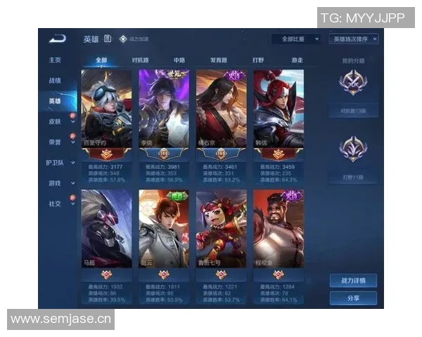 一念神魔,罗梅罗本赛季英超已2张红牌排第1,4个进球后卫第1